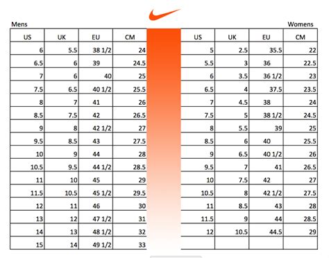 nike sneakers maat 40.5|nike men's size chart.